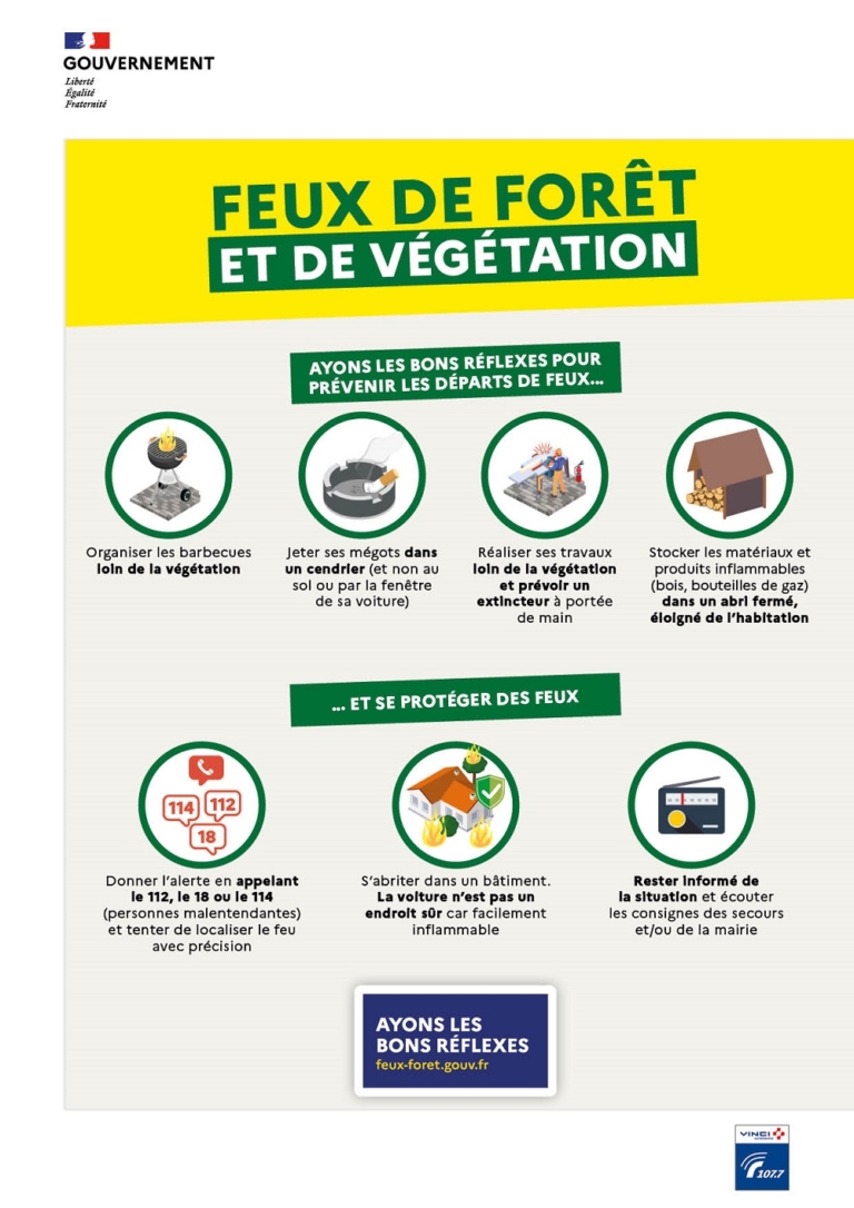 Affiche bons réflexes pour combattre les feux de forêt