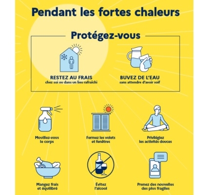 Affiche de la Préfecture présentant les mesures à prendre en cas de forte chaleur