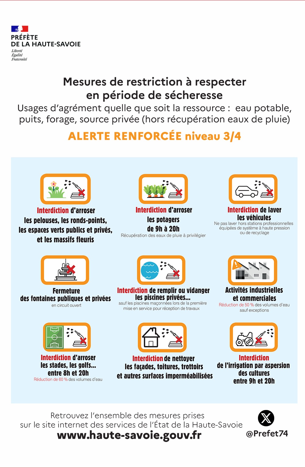 affiche de la Préfecture de Haute-Savoie avec les mesures de restriction à respecter en période de sécheresse